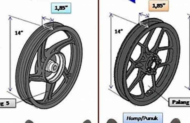 Velg Anyar All New Vario 150 Bisa Diadopsi Di Vario Techno 125