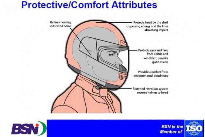 Ini dia Spesifikasi Helm Standar SNI yang Ditetapkan Pemerintah