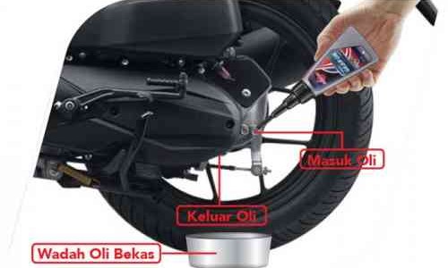Kapan Waktu Yang Tepat Mengganti Oli Transmisi Motor Matik