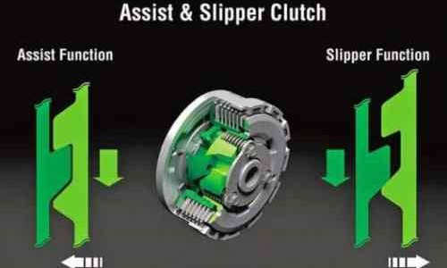Tahukah Kamu Fungsi Dari Slipper Clutch Pada Motor ?