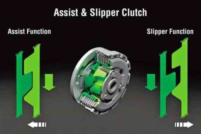 Tahukah Kamu Fungsi Dari Slipper Clutch Pada Motor ?