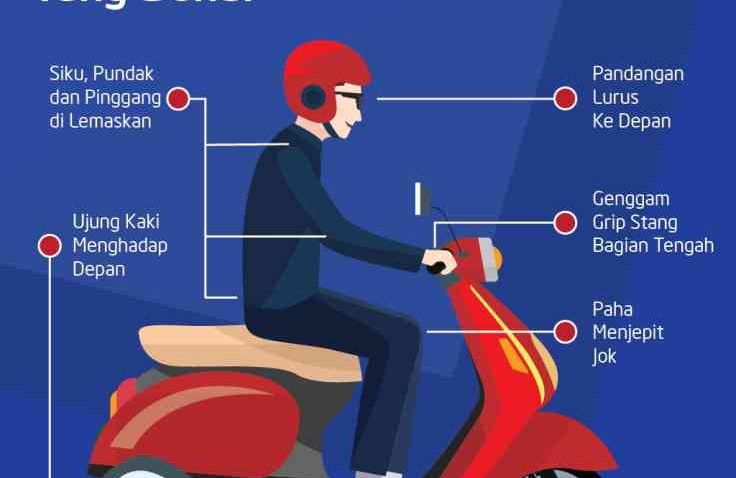 Posisi Berkendara Yang Benar Untuk Pengguna Motor Matik