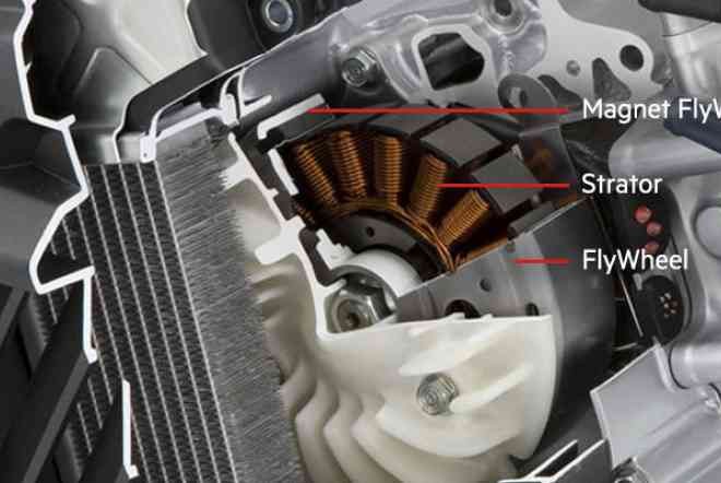 Mengupas Teknologi ACG Starter di Motor Honda