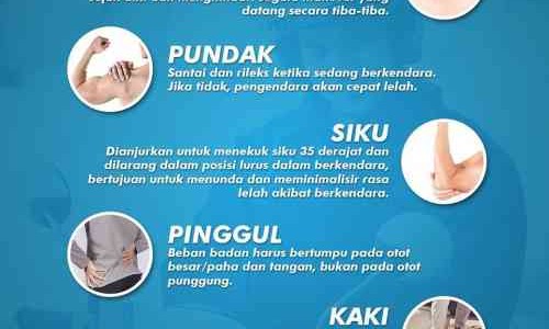 Infografis Cara Berkendara Supaya Aman Dan Tidak Mudah Lelah