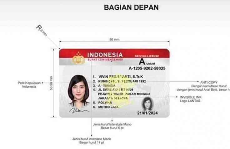 Cara Dan Biaya Membuat SIM Pintar, Berikut Rinciannya