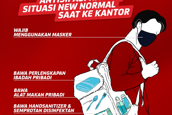 Perlengkapan Yang Harus Selalu Ada Saat Beraktivitas New Normal