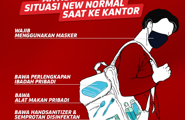 Perlengkapan Yang Harus Selalu Ada Saat Beraktivitas New Normal