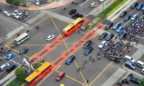 Fungsi Yellow Box Junction Yang Harus Kamu Ketahui