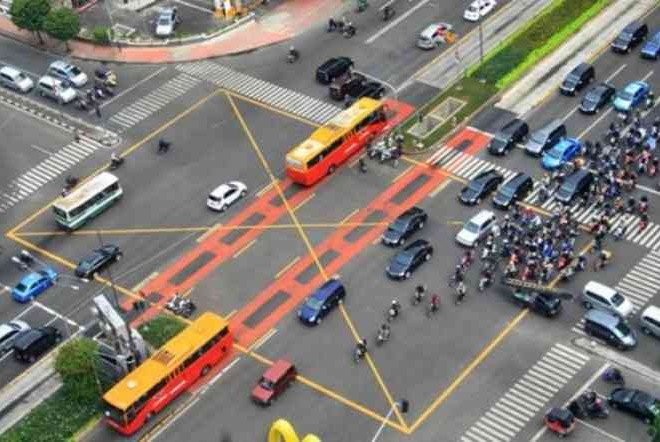 Fungsi Yellow Box Junction Yang Harus Kamu Ketahui