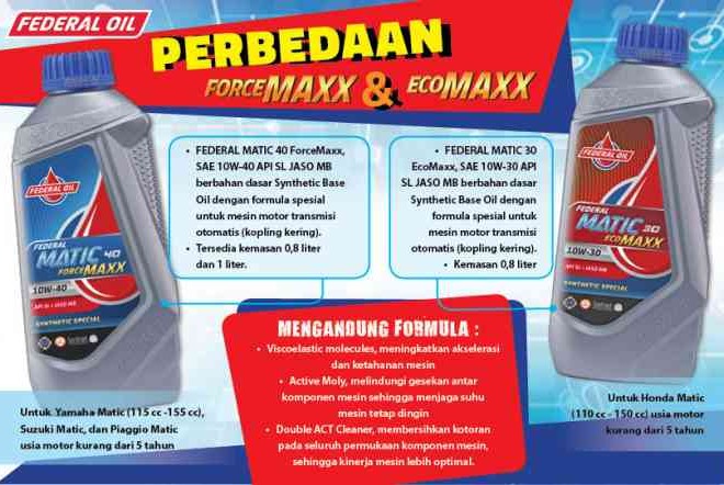 Federal Forcemaxx dan Ecomaxx Oli Untuk Motor Matic, Punya Perbedaan