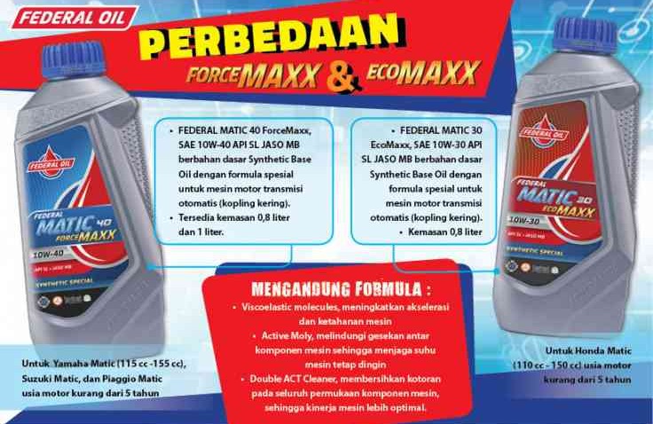 Federal Forcemaxx dan Ecomaxx Oli Untuk Motor Matic, Punya Perbedaan