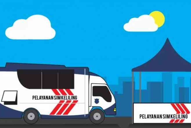 Catat ! Ini Jadwal dan Lokasi SIM keliling Hari ini 3 Juni 2021