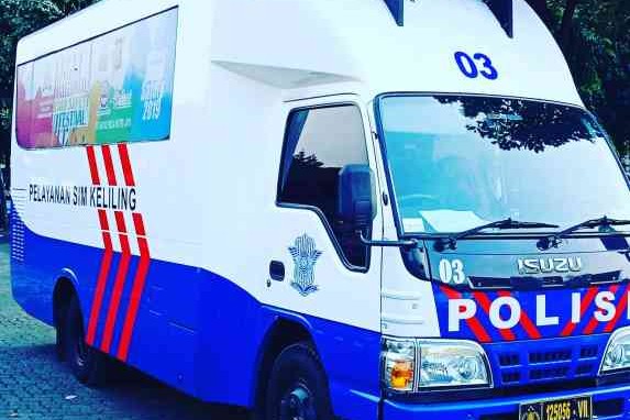 Lokasi SIM keliling di Jakarta Hari ini