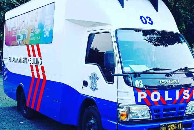 Lokasi SIM keliling di Jakarta Hari ini