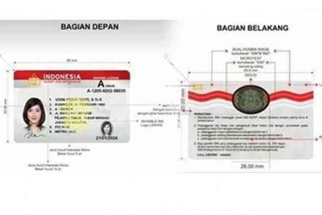 SIM C Dibagi 3 Jenis Golongan Mulai Berlaku Agustus Ini