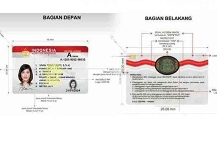 Berikut ini Cara Mendaftar dan Membuat SIM Online Terbaru Tahun 2022, Lebih Mudah, Bisa Dari Rumah