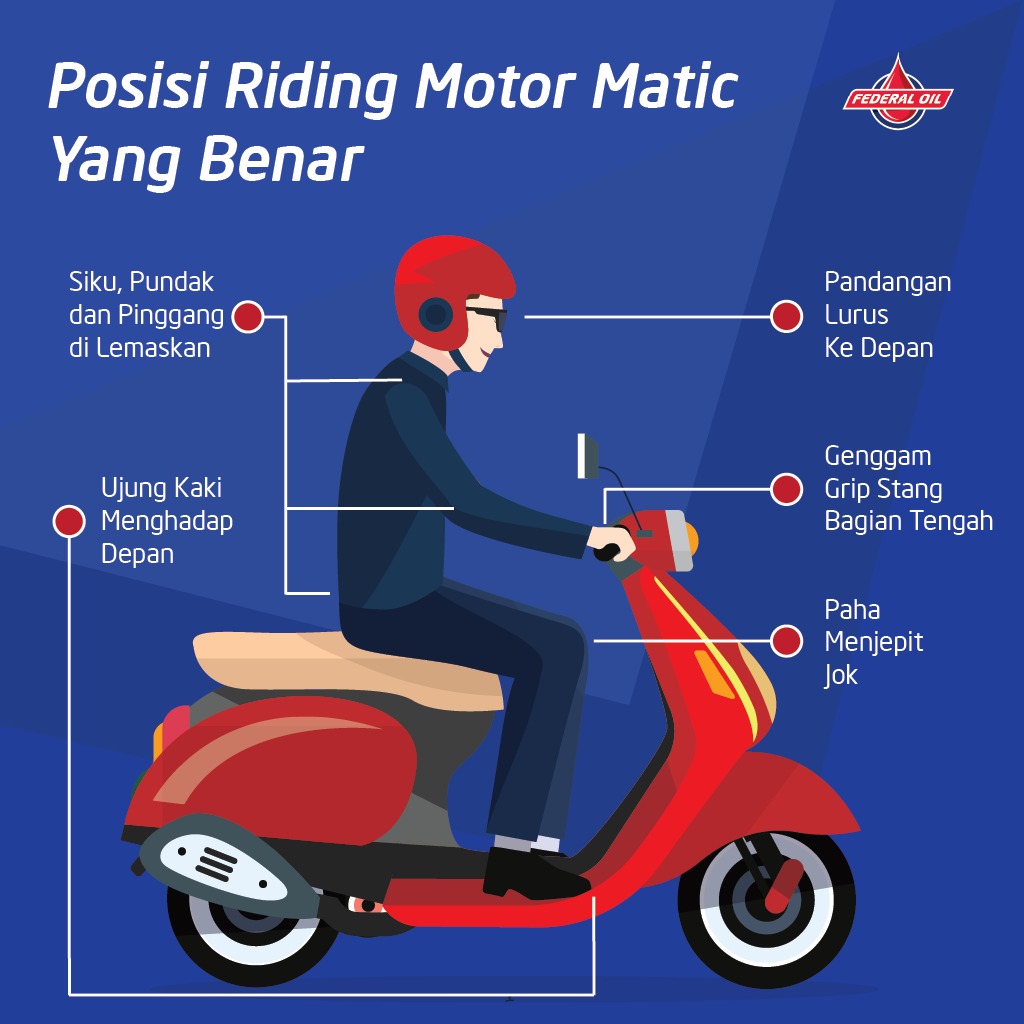  Posisi  Berkendara Yang  Benar  Untuk Pengguna Motor Matik